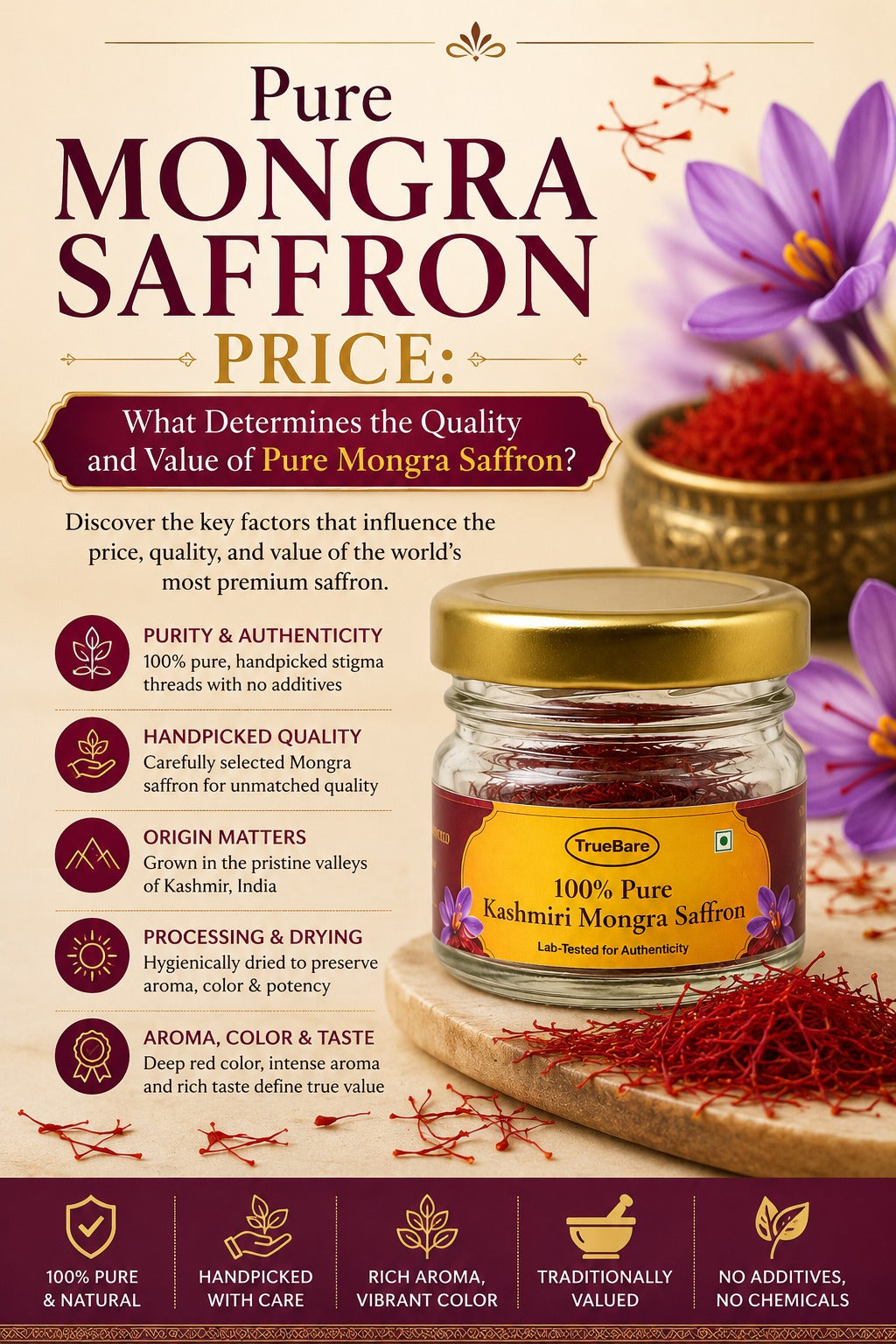 Pure Mongra Saffron Price: What Determines the Quality and Value of Pure Mongra Saffron?