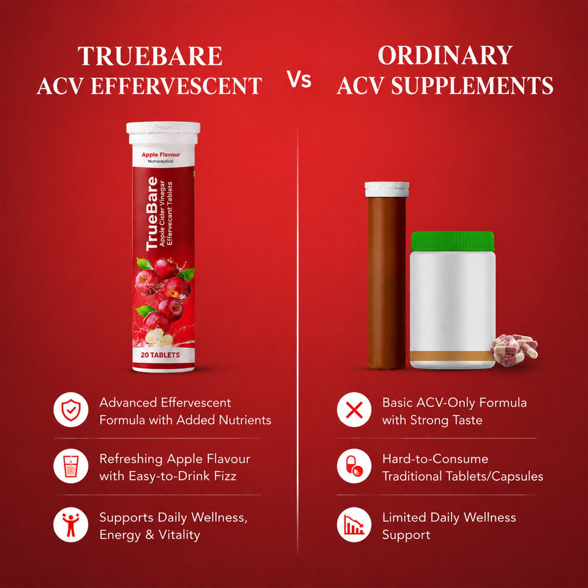 TrueBare Apple Cider Vinegar Tablets with B12 – Effervescent ACV Tablets for Energy & Digestive Wellness